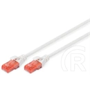 Digitus UTP Cat6 LSZH patch kábel 0,25 m