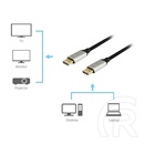 Equip DisplayPort (M) - Displayport (M) PREMIUM kábel (1.4, 8K/60Hz, 1m, fekete)