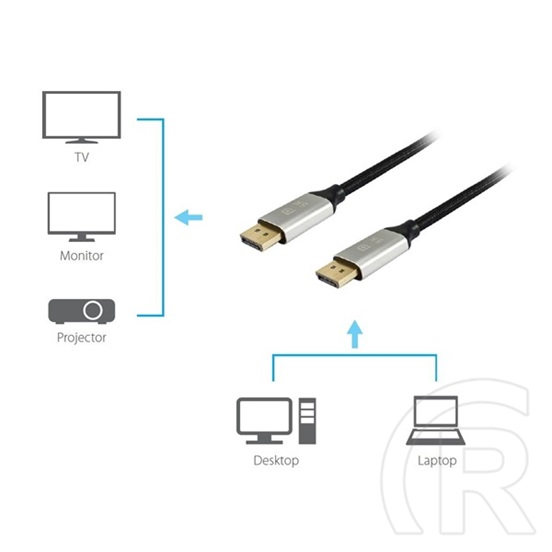 Equip DisplayPort (M) - Displayport (M) Premium kábel (1.4, 8K/60Hz, 3m, fekete)