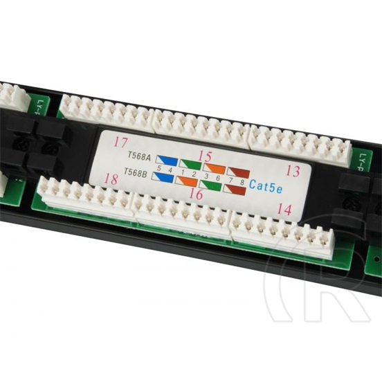 Equip Patch panel (24 port, Cat5e, 1U, árnyékolatlan, fekete)