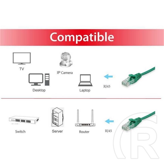 Equip UTP CAT6 patch kábel 20 m (zöld)