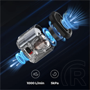 Flextail Evo Pump 3 Hordozható elektromos pumpa (1300mAh, 1000L/perc)