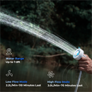 Flextail MAX Shower Hordozható, újratölthető kültéri zuhany, 3,0L/perc vízáramlással