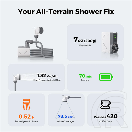 Flextail Tiny Shower Ultrakönnyű hordozható zuhany 2,5L/perc vízáramlással
