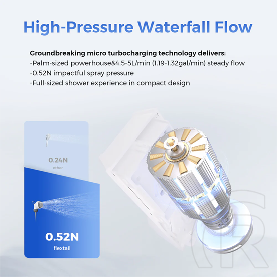 Flextail Tiny Shower Ultrakönnyű hordozható zuhany 2,5L/perc vízáramlással