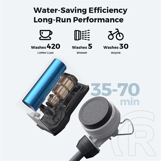 Flextail Tiny Shower Ultrakönnyű hordozható zuhany 2,5L/perc vízáramlással