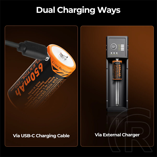 Flextail Zero Pump akkus pumpa (650 mAh, 180 l/perc)
