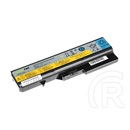 GREEN CELL akkumulátor 11,1V/4400mAh, Lenovo G460 G560 G570