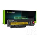 GREEN CELL akkumulátor 11,1V/4400mAh, Lenovo ThinkPad X220 X230