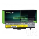 GREEN CELL akkumulátor 11,1V/4400mAh, Lenovo Y480 V480 Y580