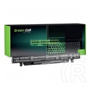 GREEN CELL akkumulátor 15V/2200mAh, Asus GL552 GL552J GL552V ZX50 ZX50J ZX50V
