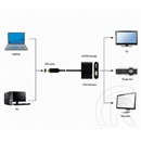 Gembird DisplayPort (M) - HDMI (F) - VGA (F) adapter (10 cm)