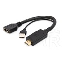 Gembird HDMI > DisplayPort adapter (4K, Aktív)