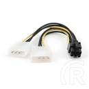 Gembird Molex (F) x2 - PCIe (6 pin) tápátalakító kábel