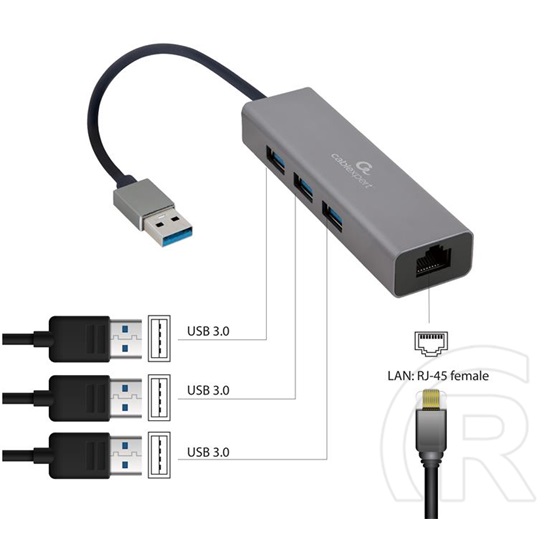 Gembird USB Type-A Gigabit LAN adapter + HUB
