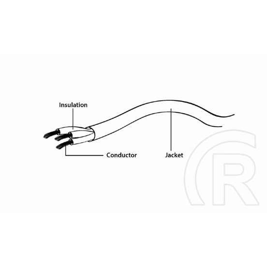 Gembird audio kábel 3,5 mm 4 pólusú sztereó dugó (M) - 2x(F)