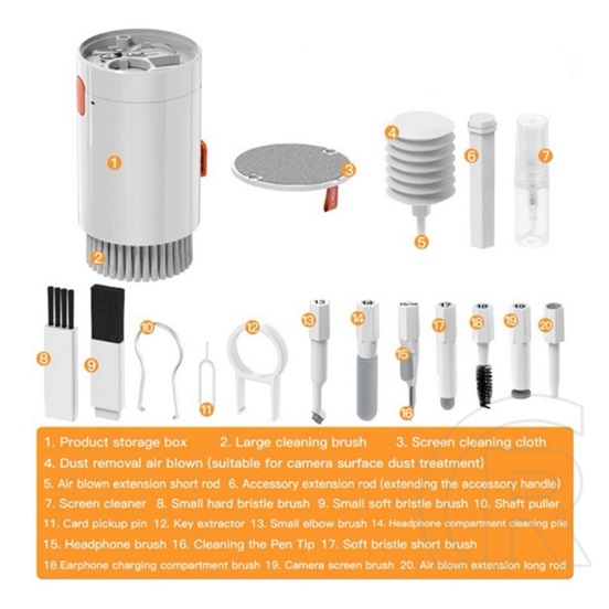 Gigapack fülhallgató, billentyűzet, kijelző tisztító 20in1 (univerzális, multifunkciós, kompakt) fekete