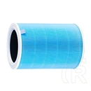 Gigapack légtisztító csere szűrő (hepa) világoskék Xiaomi mi air purifier 4 lite