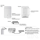 Gigaset N870 IP PRO DECT bázisállomás (DECT menedzser+bázis, max. 250 kézibeszélő, 60 bázis, 10/100 Mbps, PoE)