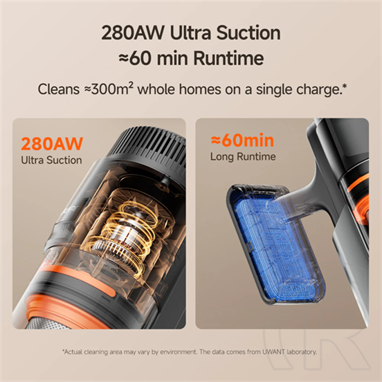 HPR UWANT V600 vezeték nélküli kézi porszívó (szürke)