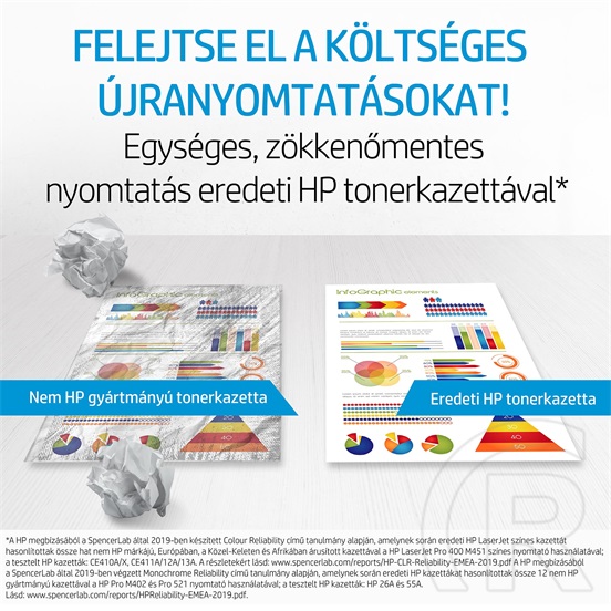 HP toner 135X