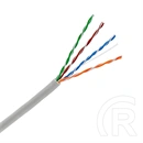 KELINE 799053-ECA-RLX Cat.5e U/UTP PVC fali kábel (305 m)