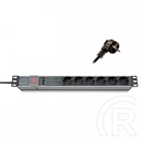 Keline 19”-os elosztópanelek, 9 x 230V