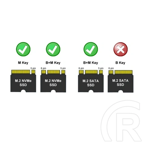 LC Power LC-M2-C-MULTI-2 külső ház (M.2, NVMe, SATA, USB-C, USB 3.2 Gen 2, antracit)