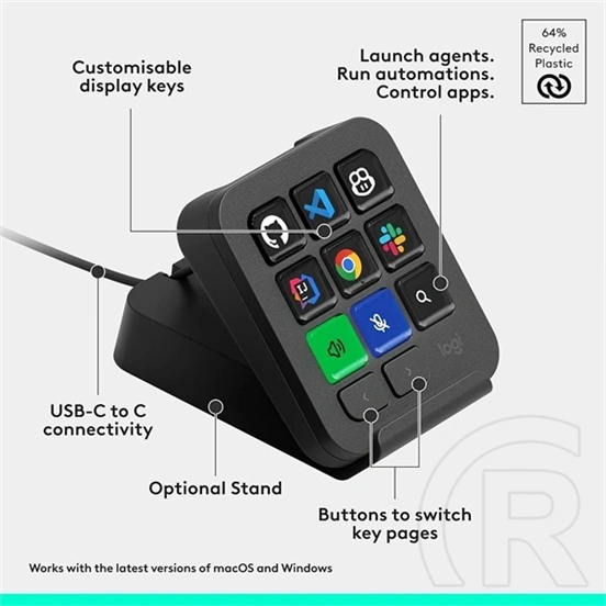 LOGITECH MX Keypad AI Control vezérlő (vezetékes, 9 gombos, érintős, piszkosfehér)