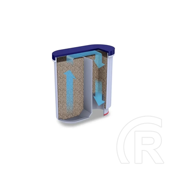 Laica Coffee PRO Philips & Saeco kávéfőző vízszűrőbetét 4x 300L/ 1 év