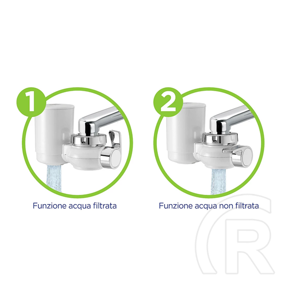 Laica Genova HYDROSMART rendszerű csapra szerelhető mikroplasztik+metal-stop vízszűrő 1200L