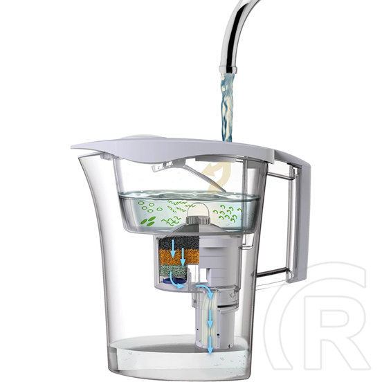 Laica Predator fehér vízszűrő kancsó Germ STOP baktériumszűrő betéttel