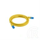 Lanberg S/FTP CAT6a patch kábel (0,5 m, LSZH, CCA, sárga)