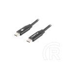 Lanberg USB-C (M/M) 2.0 adatkábel 1,8 m (fekete, USB 2.0, 60W PD, Quick Charge 4.0, 480 Mb/s)
