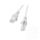 Lanberg UTP CAT5e patch kábel (1 m, szürke)