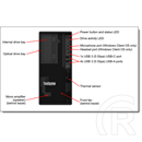 Lenovo ThinkSystem ST45 v3 torony (12 mag, AMD EPYC 4446P 3,7 GHz, 32GB DDR5 5600MHz, 2x960GB SSD, szoftveres RAID, 500W