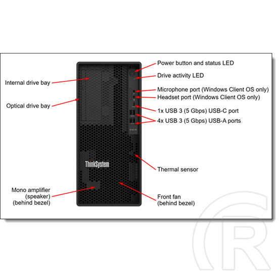 Lenovo ThinkSystem ST45 v3 torony (AMD EPYC 4142P, 4 mag, 3,8 GHz, 16GB, 2x480GB SSD, szoftver RAID, 500W, 3 év NBD)
