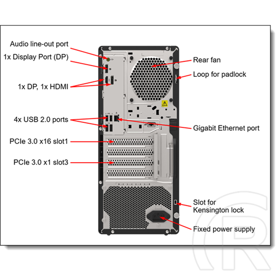 Lenovo ThinkSystem ST45 v3 torony (AMD EPYC 4142P, 4 mag, 3,8 GHz, 16GB, 2x480GB SSD, szoftver RAID, 500W, 3 év NBD)