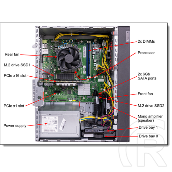 Lenovo ThinkSystem ST45 v3 torony (AMD EPYC 4142P, 4 mag, 3,8 GHz, 16GB, 2x480GB SSD, szoftver RAID, 500W, 3 év NBD)