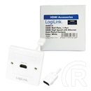 LogiLink HDMI fali lemez 1x HDMI anya (fehér)