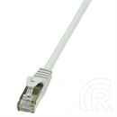 LogiLink RJ45 CAT5e S/FTP adatkábel (0,25 m, RJ45 M-M, AWG26, szürke)