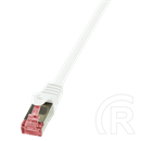 LogiLink SFTP CAT6 patch kábel PIMFPrimeLine 30 m (fehér)
