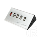 LogiLink USB 2.0 HUB (4+1 portos, aktív)