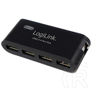 LogiLink USB 2.0 HUB (4 portos, aktív, fekete)