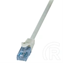 LogiLink adatkábel (RJ45-RJ45, CAT6A UTP, 2 m, szürke)
