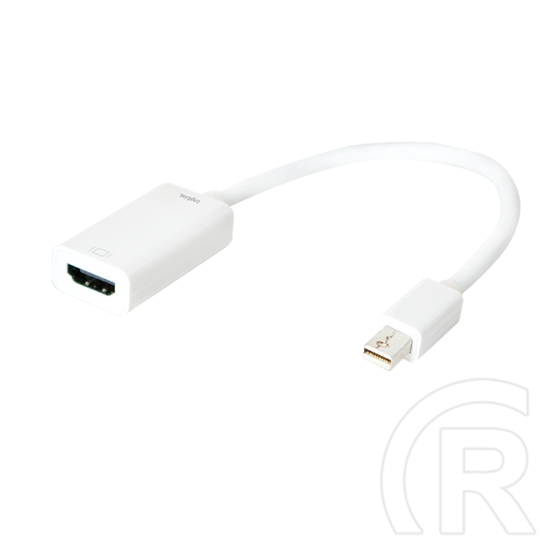 LogiLink mini DisplayPort (M) - HDMI (F) adapter