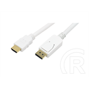 Logilink DisplayPort - HDMI kábel (2 m, fehér)