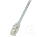 Logilink UTP CAT5e patch kábel 3 m (szürke)