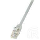 Logilink UTP CAT6 patch kábel 10 m (szürke)