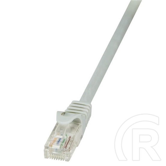 Logilink UTP CAT6 patch kábel 2 m (szürke)